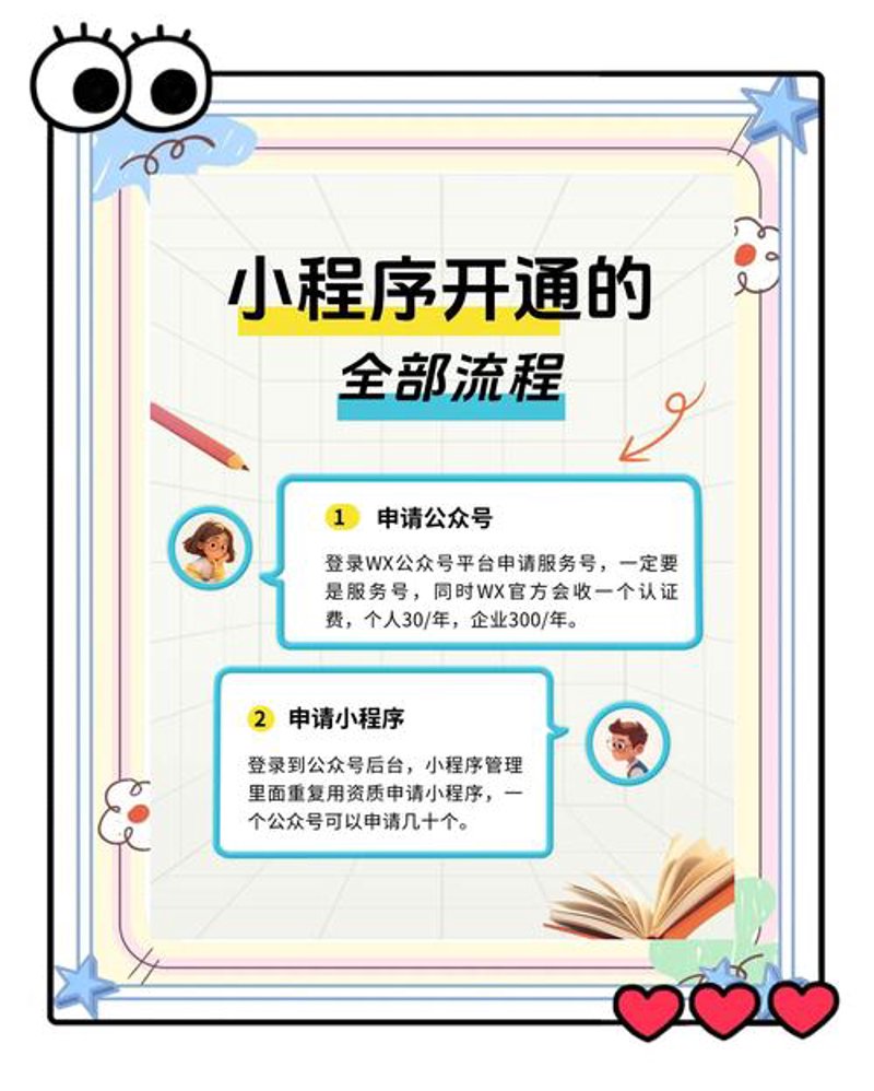 微信小程序开发：轻便即用的新时代
